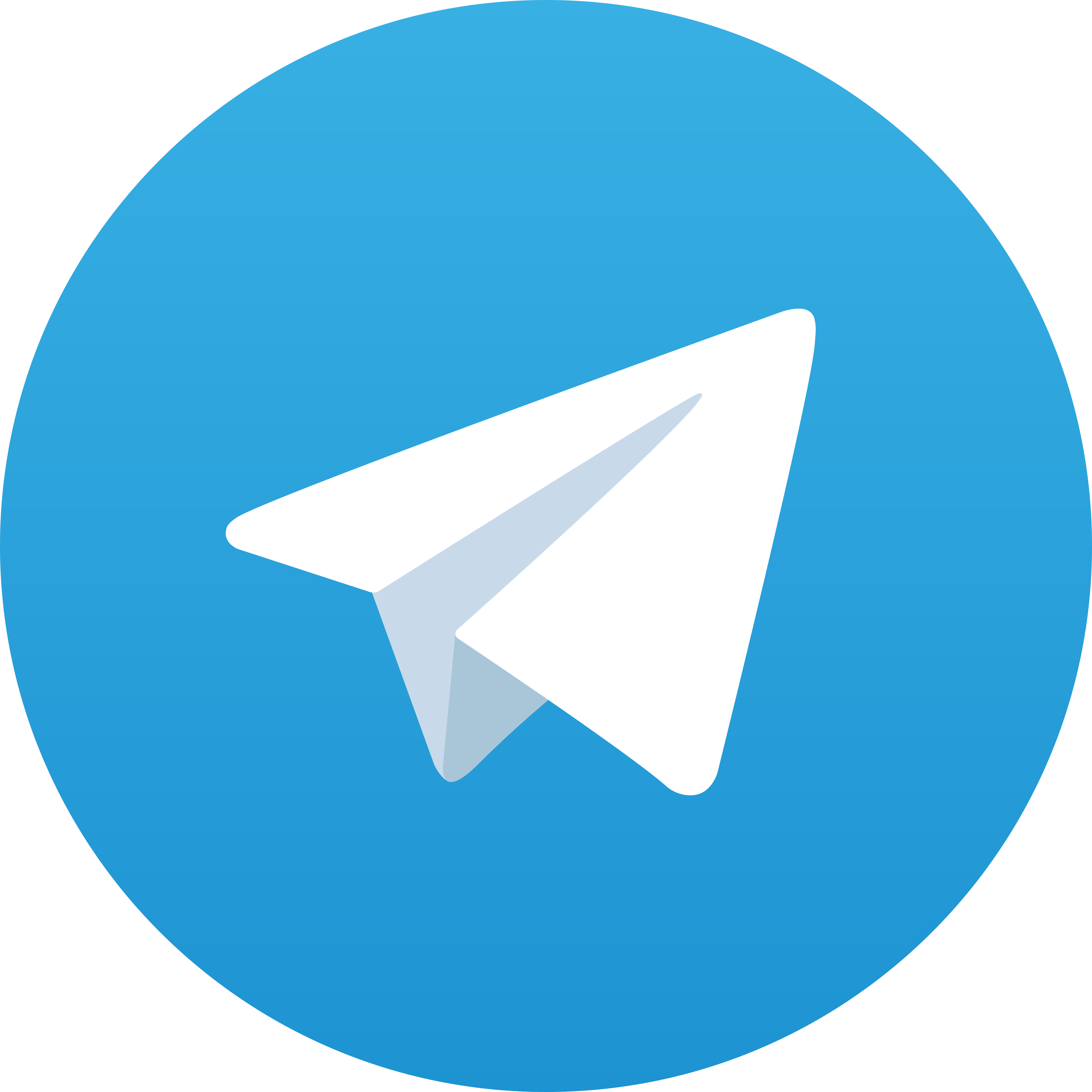 Telegram Teratai777